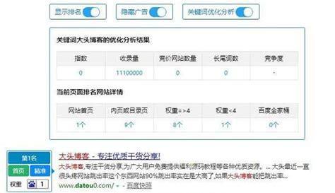 SEO站长做网站数据分析有点什么？如何有效进行网站数据分析？