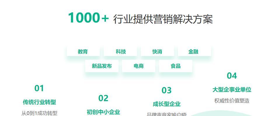 网站排名和流量有什么关系？如何通过优化提升两者？