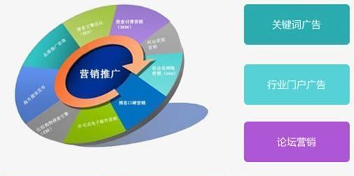 百度SEO和谷歌SEO有哪些不同？如何优化以适应不同搜索引擎？