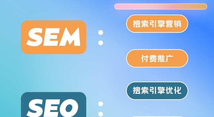 如何重视SEO优化的细节？优化细节对SEO有哪些影响？