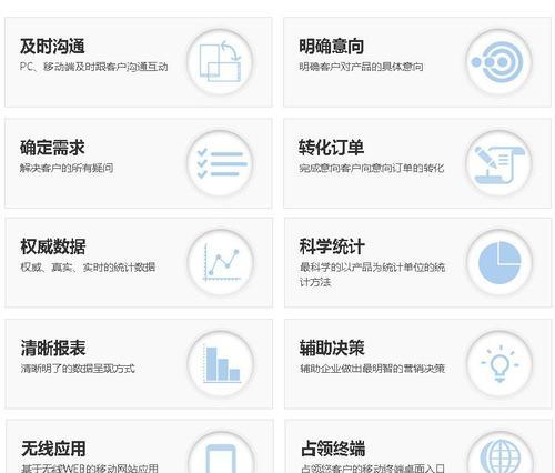 手机网站建设移动市场怎样才能取胜？如何优化以提高用户留存率？