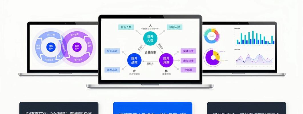 电商网站开发需要注意哪些问题？如何选择合适的开发平台？