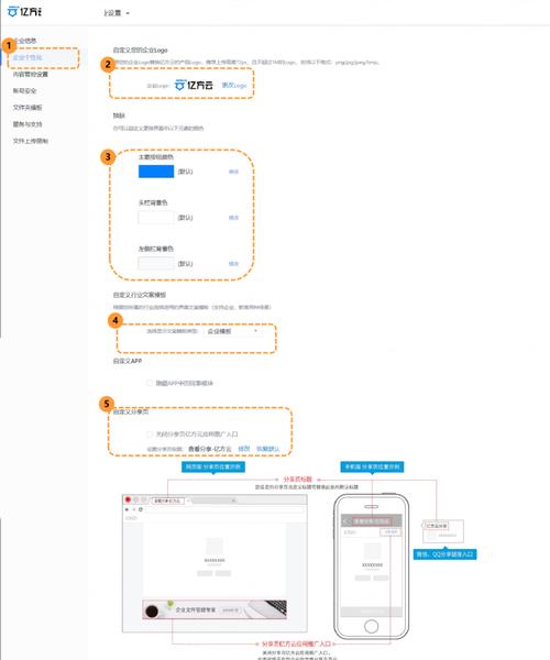 网站模板下载后如何进行个性化修改？有哪些技巧？