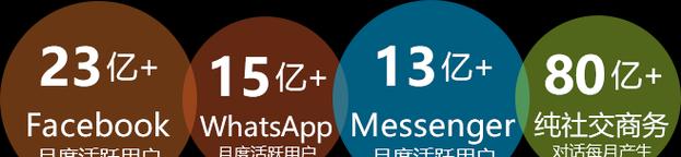 宁波谷歌seo优化有哪些策略？