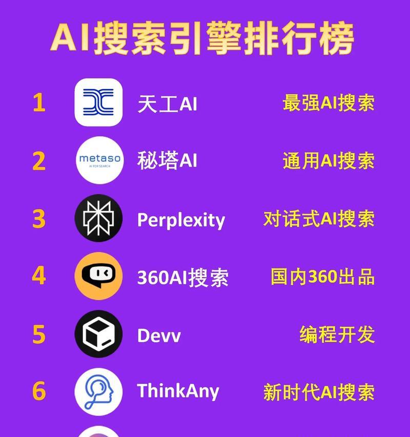 搜索引擎seo优化平台有哪些？如何选择合适的平台？