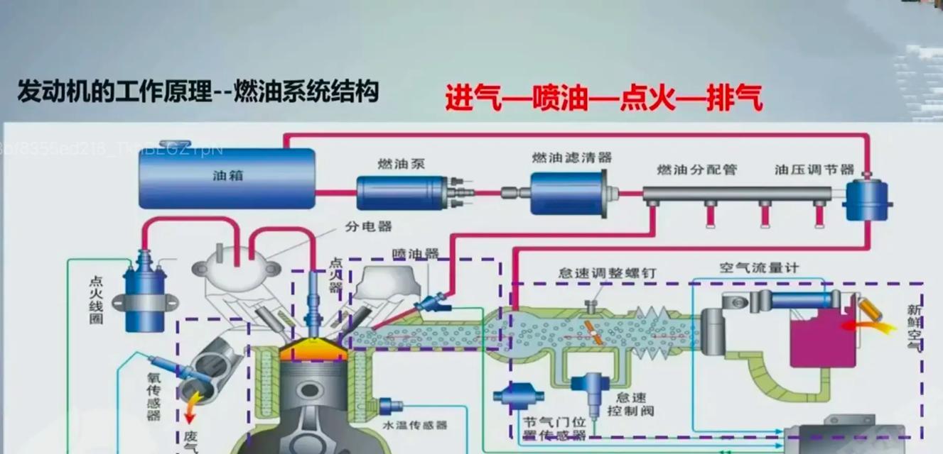 搜索引擎的工作原理是什么？它是如何运作的？