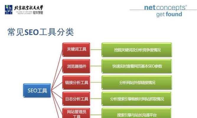 搜索引擎的工作原理是什么？它是如何运作的？