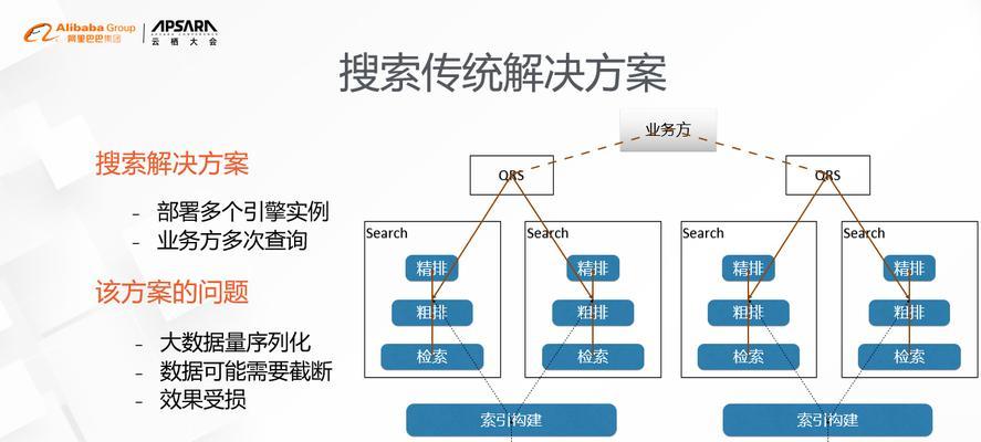 常用的搜索引擎有哪些？它们各自的特点是什么？