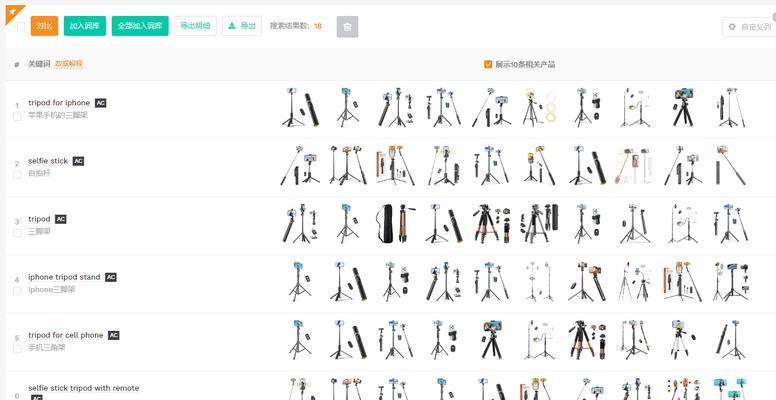 关键词是什么意思？如何正确使用？