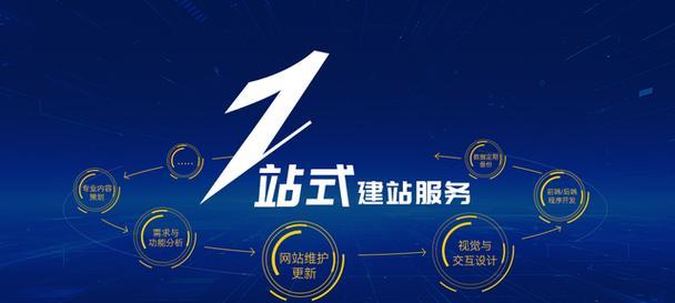 免费建网站靠谱吗？有哪些免费建站平台推荐？
