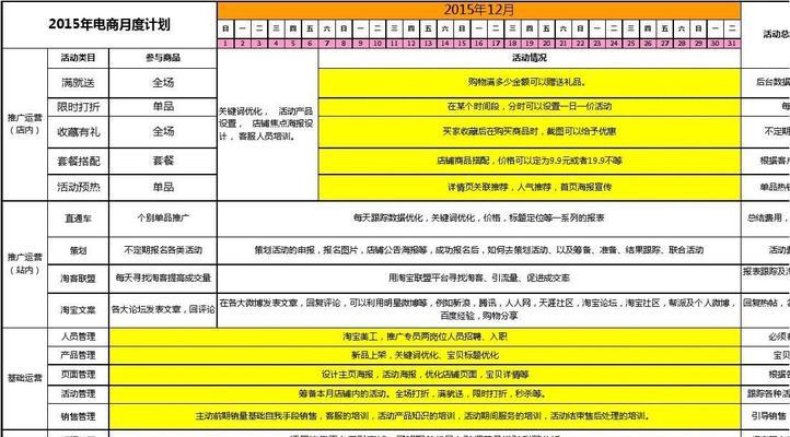 如何制定有效的网站推广计划？有哪些常见的推广方式？