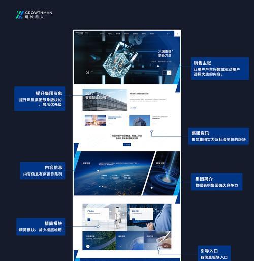 制作网站需要哪些步骤？制作网站过程中可能遇到哪些问题？