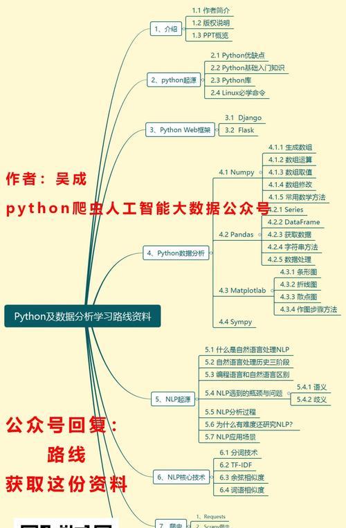 制作网站需要哪些步骤？制作网站过程中可能遇到哪些问题？