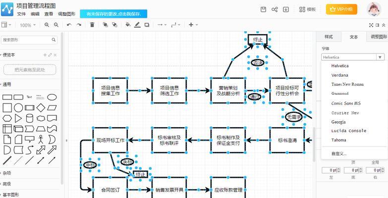 专业网站制作流程是怎样的？如何保证质量？