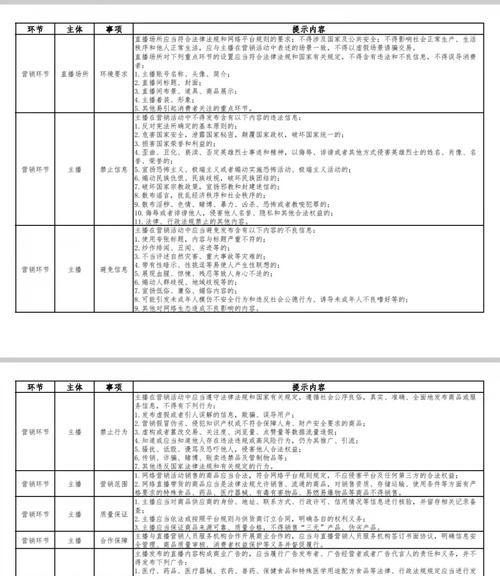 商业网站制作需要注意哪些法律问题？如何确保网站合规？