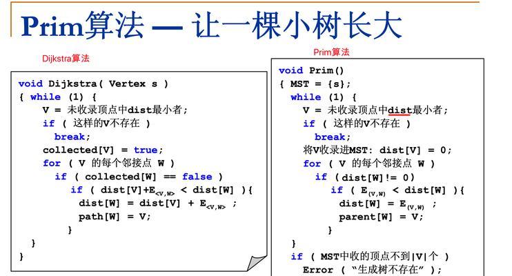 百度seo排名如何提升？百度seo排名的算法是什么？