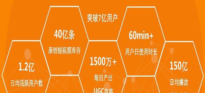 怎样建网站卖东西？需要哪些工具和平台？