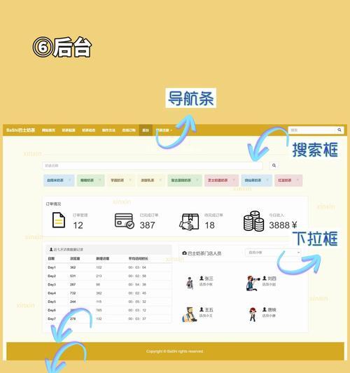 网页设计制作网站模板如何选择？网页设计制作网站模板的作用是什么？