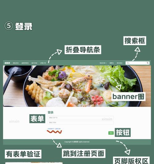 网页设计制作网站模板如何选择？网页设计制作网站模板的作用是什么？