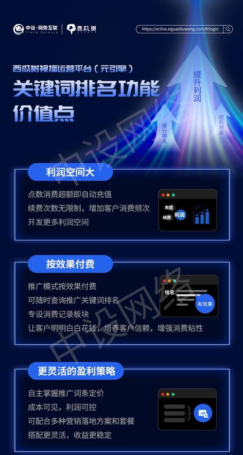 排名SEO优化平台如何选择？
