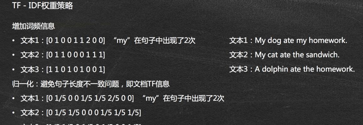 seo咨询中常见的问题有哪些？