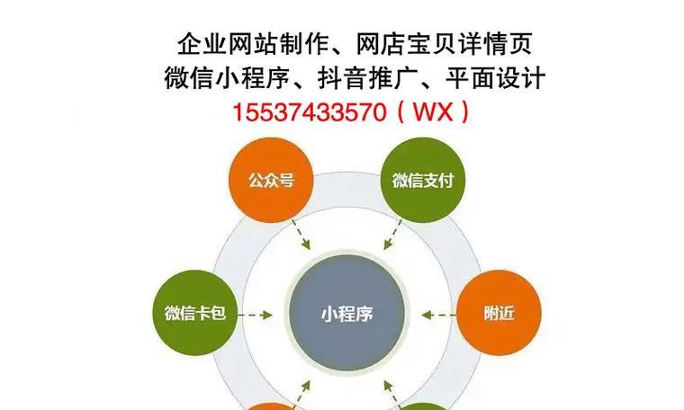个人如何建立外贸网站？网站制作建立有哪些步骤？