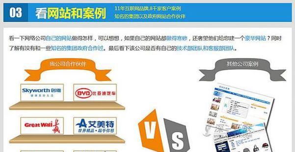 seo网站优化软件哪个最有效？