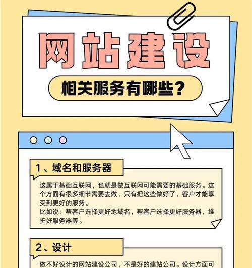 有哪些设计网站推荐？这些网站的设计资源是否丰富？
