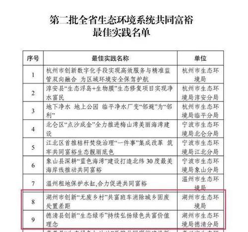如东地区网站设计服务哪里找？如何评估设计公司的实力？