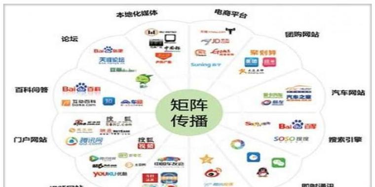 百度seo公司如何选择？有哪些评价标准？