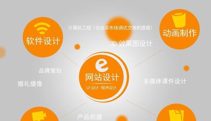企业网站的建设流程是什么？如何选择合适的网站建设方案？