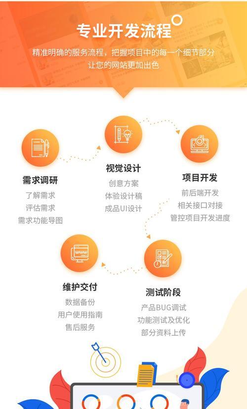 如何进行网站开发定制？