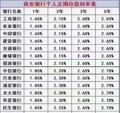 网站推广费用如何计算？性价比高的推广方式有哪些？