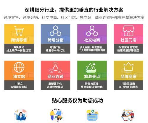 网站建设服务包括哪些内容？