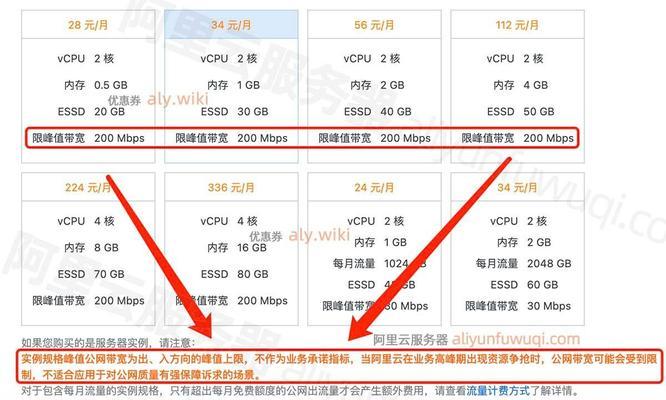 网站制作费用多少？如何根据预算选择合适的方案？