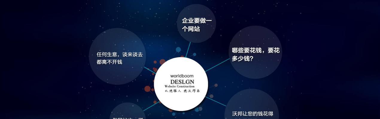 专业网站建设电话咨询需要注意什么？如何选择服务提供商？