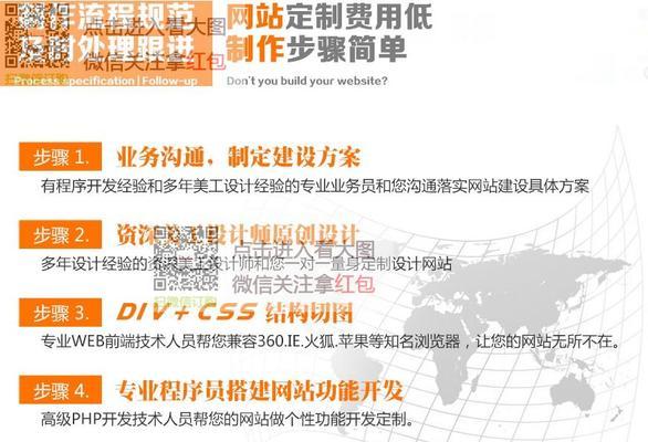 专业网站制作设计的标准是什么？如何评估？