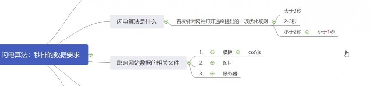 搜索引擎有哪些？它们的排名算法有何不同？
