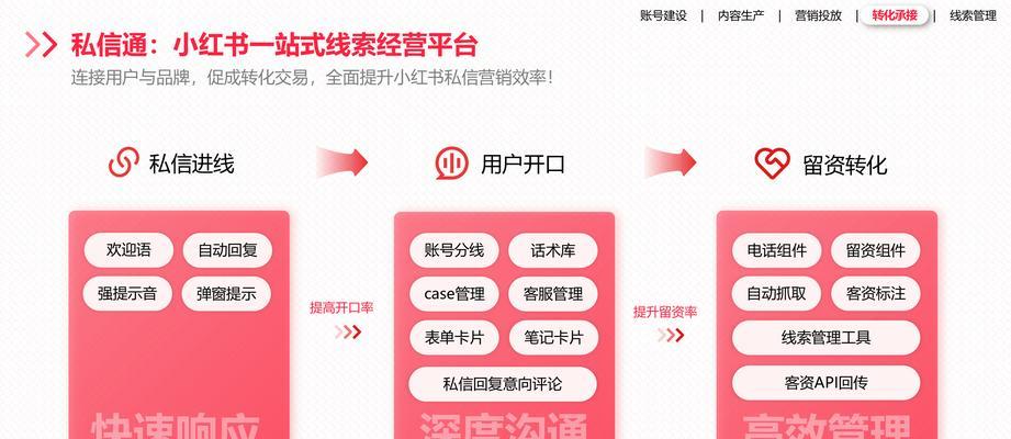 百度关键词seo优化的正确方法是什么？