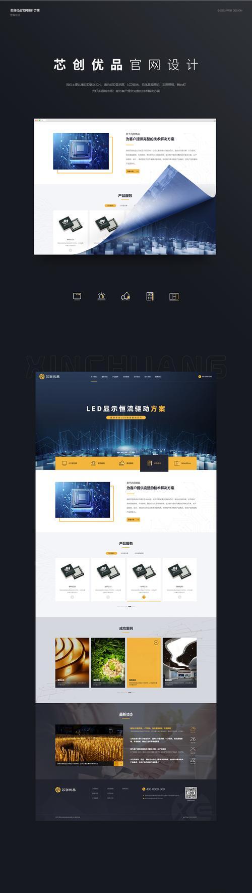 网站建设企业如何选择？网站建设企业有哪些服务？