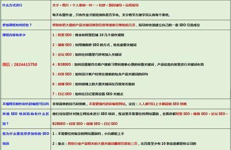 百度关键词排名优化怎么做？