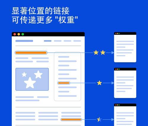 如何利用seo综合查询工具优化网站？