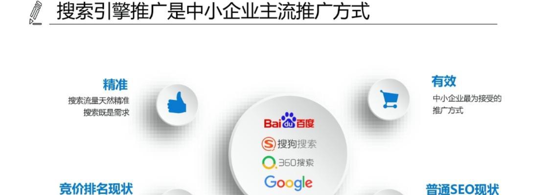 seo优化网是什么？如何利用seo优化网进行网站优化？