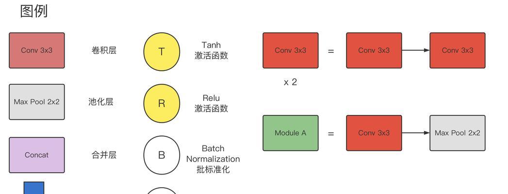 seo优化网是什么？如何利用seo优化网进行网站优化？