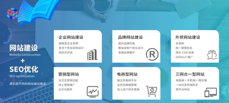 设计网站建设的标准是什么？设计网站建设的流程如何？