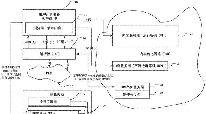 网络搜索引擎的工作原理是什么？