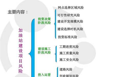 免费企业网站建设真的可靠吗？有哪些潜在的风险？