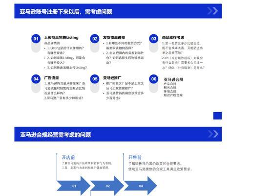 网站建设企业如何选择？需要考虑哪些因素？