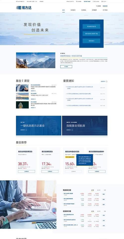 高端网站设计的特点是什么？如何体现企业形象？