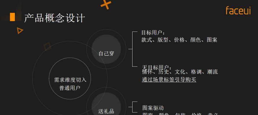 微信网站设计有哪些独特要求？如何优化用户体验？